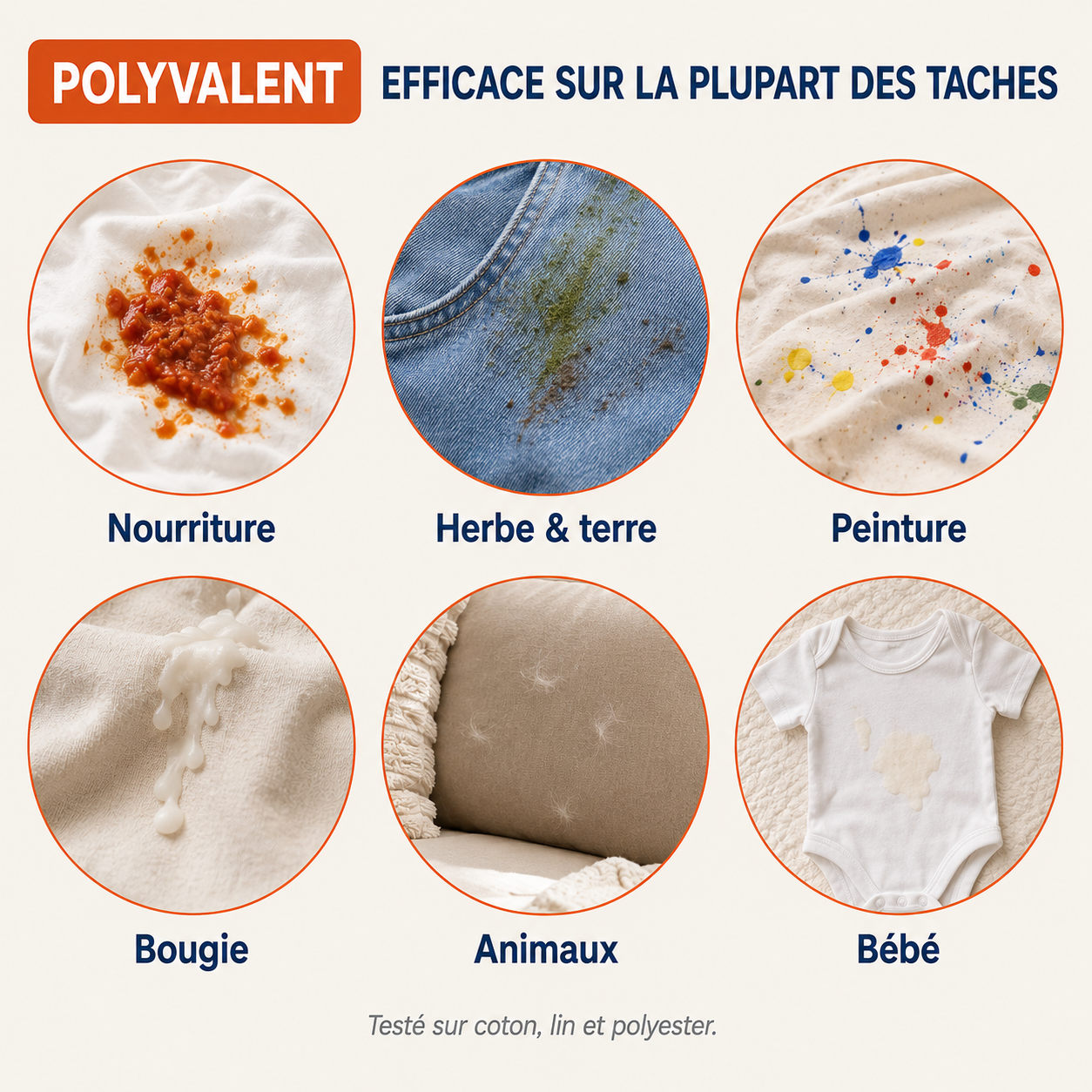 Spray Anti-Taches Portable Klyneo